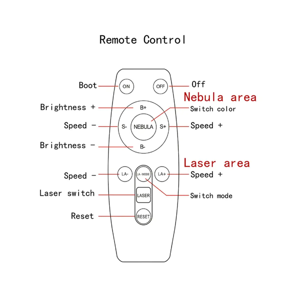 SPACE BUDDY PROJECTOR